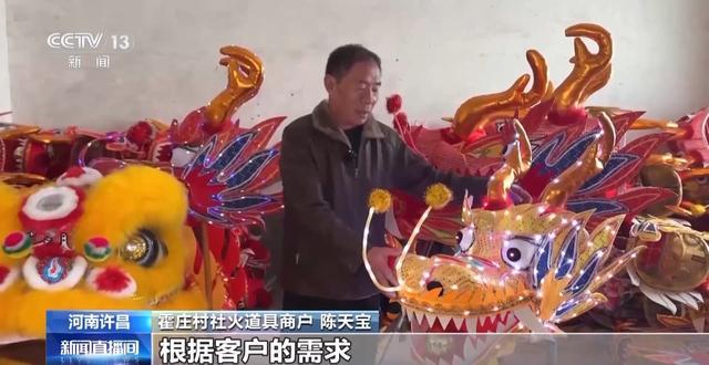 开启！创意好物热销pg试玩马年备货(图7)